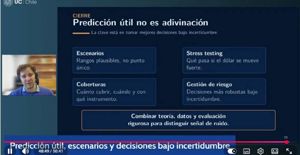 tipo de cambio, magister en inversiones y finanzas aplicadas UC